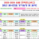 ＜UECL＞ 2023-2024 유럽컨퍼런스리그 본선 토너먼트 경기일정 및 결과 [2024-05-08 12:00 현재] 이미지