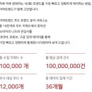 아하푸드 이미지