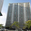 김해대로 이미지