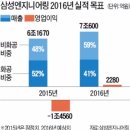 삼성ENG
