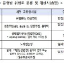 제시노래주점 이미지