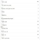 크림슨트리