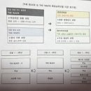 초등관매일의수학학원 | 수학의 아침 분당 초등관 설명회