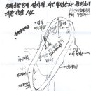 신항만충전소 이미지