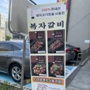 상신사거리(서부대로) 이미지