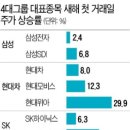 이노그룹 이미지