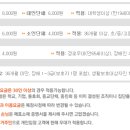 가리왕산목장 이미지