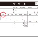 EYEDEAR(아이디어) 이미지