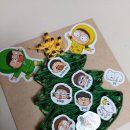 붉은 여우 PC | [초3, 2025-12] 해우재 박물관, 스트링 트리 만들기(온라인)(신청)