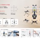 스마트 의료복지용품 이미지