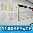 마인드 수학 입시 연구소 | 이곡동 중등 영어학원과 성서 고등 수학학원은 MIND교육연구소학원