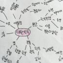 김밥나라 노은점 | [京鄕新聞] [70창간기획-대한민국은 민주공화국인가] (7) 대한민국 하면? “야근이 떠올라요”