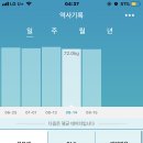 아웃바디 이미지