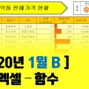 ITQ 이미지