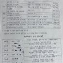 고유가정의학과의원 이미지