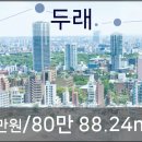 영등포농협 하나로마트 구로본점