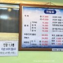 사당역 횟집 영일만 솔직후기