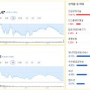 📌10/26 KRX 마감 정리 이미지