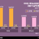 황금알마트 이미지