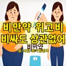 연제봄약국 | 2025년 위고비의 처방 가격 지도로 얼마일지 알아볼까?
