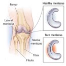 좋은하루외과의원 이미지
