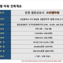 인성실업(주) 이미지