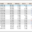 대호종합기획