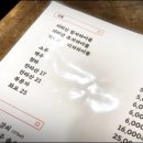 재래식소금구이