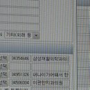 내나이가어때서 한의원 이미지