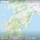 중촌마을입구 삼거리 이미지