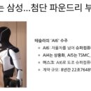 AP트레이딩 | [7월28일]테슬라의AI반도체 삼성수주, MS엣지에 코파일럿 탑재, Pyth Network