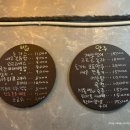 민들레점빵