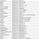 그린렌터카㈜ 이미지