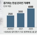 한창물류
