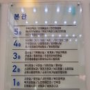 군포시청(별관) 이미지