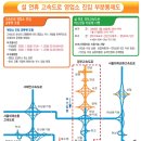 설연휴 영업소 진ㆍ출입 통제 및 버스전용자로 운영 안내 이미지