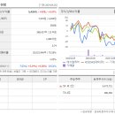 에스엠글로벌 이미지