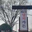 흰여울의원 네이버블로그