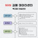 고도일자리센터 이미지