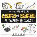 다우마블