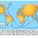 지축