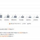 송현여자중학교 이미지