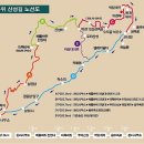 동해보건지소 이미지