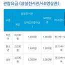 방축로 | 인천 어린이과학관 주말 아이들과 가볼만한 곳 예약 주차 후기