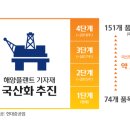 해럴드플랜트 이미지
