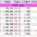 (주)이도헬스케어 이미지