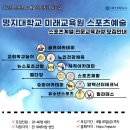 미래스포츠 이미지