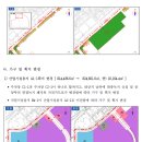 고덕 일반산업단지 이미지