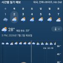 그린월드