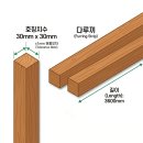 다루끼(한치각)가 뭔지 아세요? 이미지